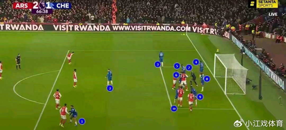 切尔西自废武功！破解密码不用，活该被角球砸晕