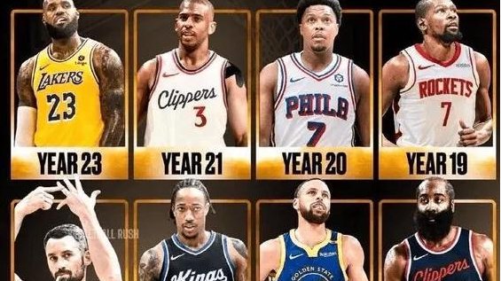 这些NBA老将们即将退役，你是谁的球迷？詹姆斯还是库里？