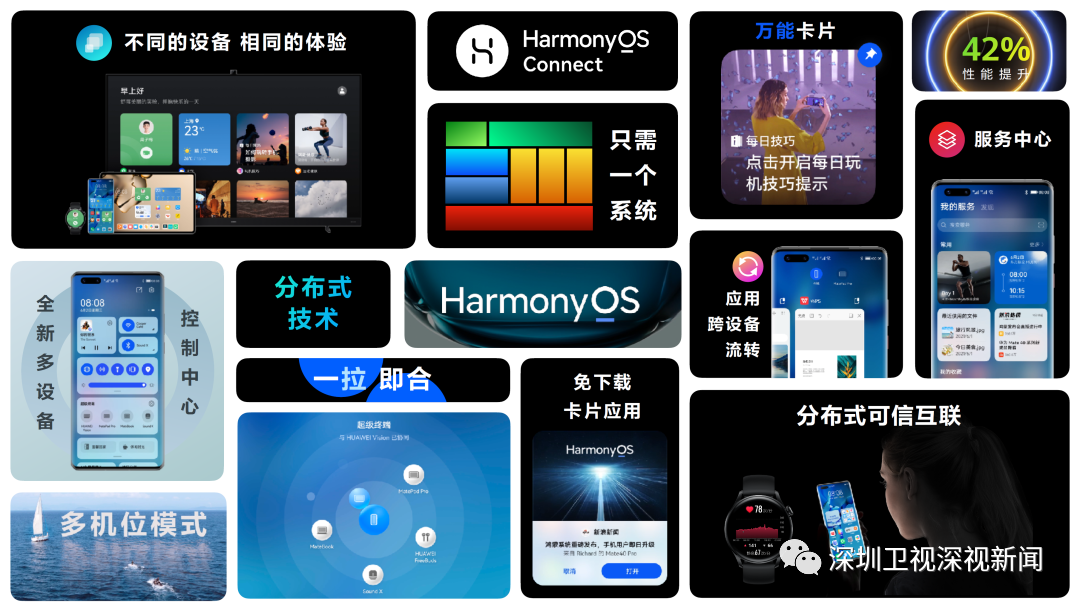 华为发布鸿蒙系统 如何在万物互联时代“弯道超车”?休闲区蓝鸢梦想 - Www.slyday.coM 华为发布鸿蒙系统 如何在万物互联时代“弯道超车”?休闲区蓝鸢梦想 - Www.slyday.coM