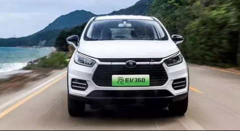 哪一类新能源车更适合在中国长期发展？