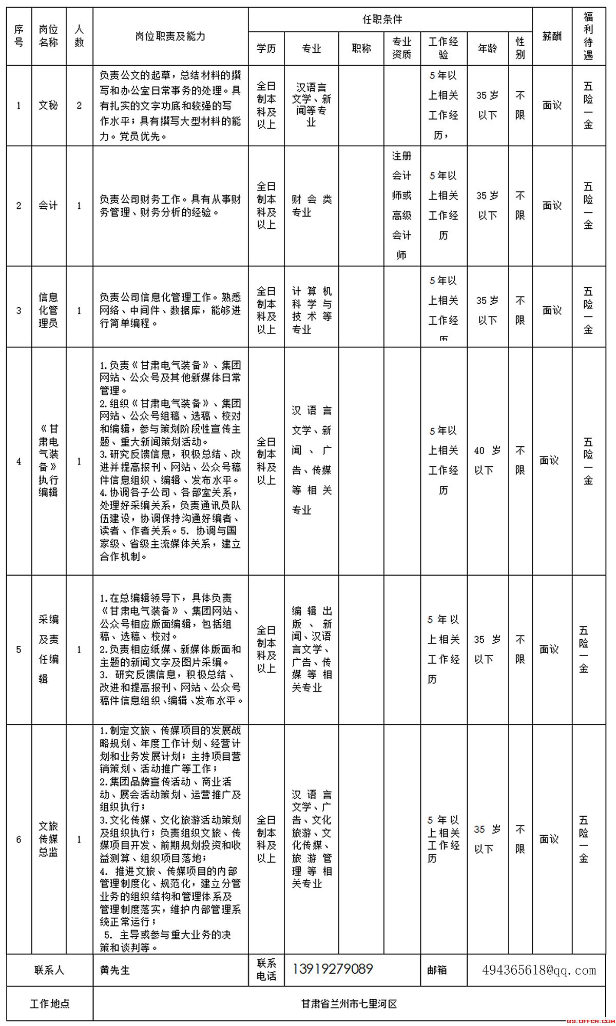 2020usnews电气工程世界排名_2020USNEWS世界大学排名:美国康涅狄格州立大学排
