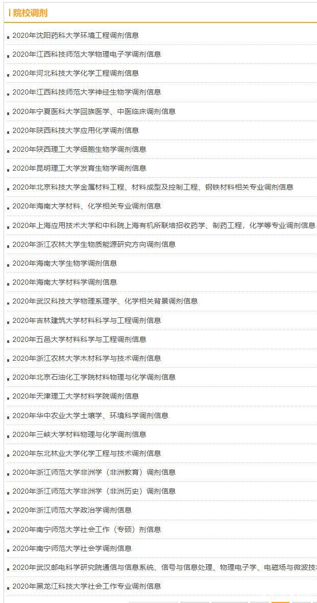 国家线公布时间!又有一波院校发布考研调剂信息,包含多个专业!