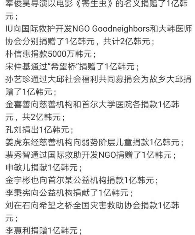 1亿韩元到底是多少?中、韩明星捐款差距大