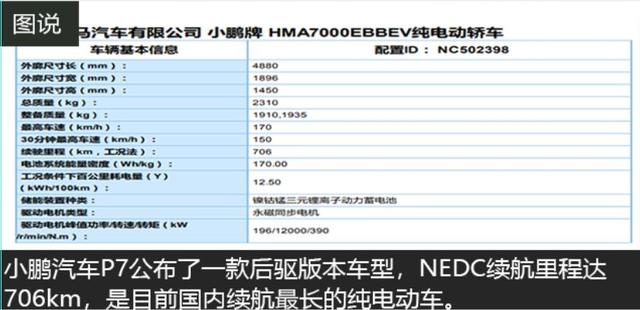 每日资讯：2021年德国电动汽车产量或达170万辆