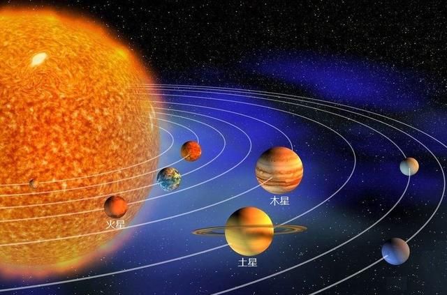 本月有两次火星,木星和土星"等距排列"天象