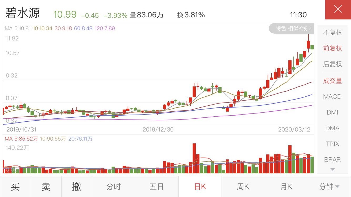 "污水处理第一股"碧水源易主,中交集团旗下中国城乡成实控人
