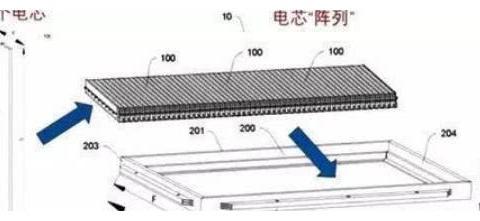 比亚迪花83亿研发电池，续航里程超600公里，特斯拉颜面何存？
