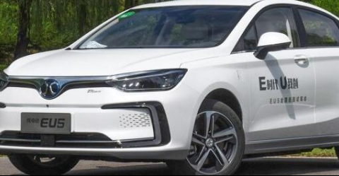 在北京排新能源号，还是摇燃油车号呢？