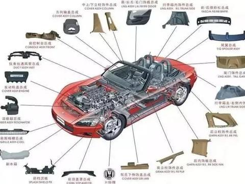 汽车光会开可不行