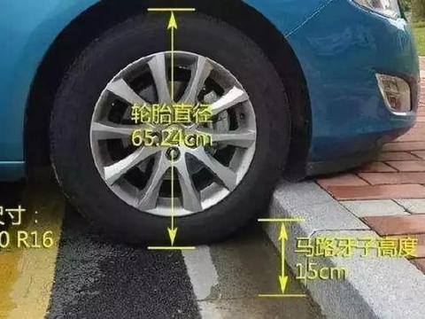 开车万万不要养成以下6个坏习惯，太伤车了！