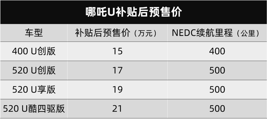长安林肯冒险家上市了,领克05最大马力高达254匹…丨今日车闻