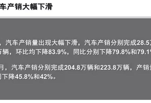中汽协：2月销量触底，3月销量将回升