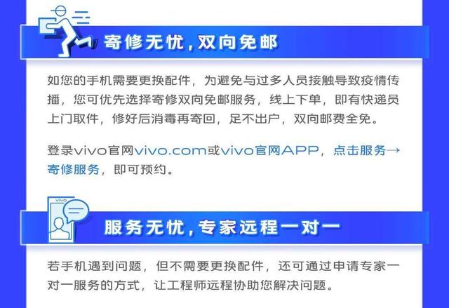 保修期限延長,寄修雙向免郵,vivo貼心的售後服務