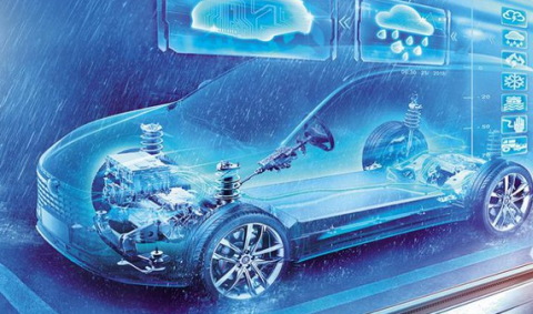 选购新能源车该从哪些方面入手？