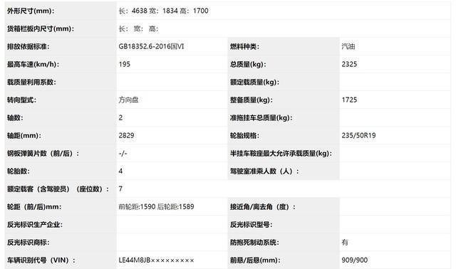 北京奔驰GLB四驱版申报图曝光，依然1.3T发动机