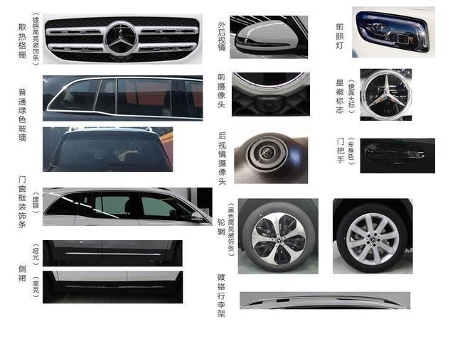 北京奔驰GLB四驱版申报图曝光,依然1.3T发动机