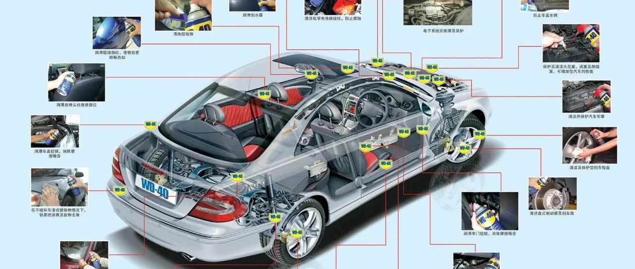 【汽车保养】汽车保养，牛人有话说，来自大神的专业分析？