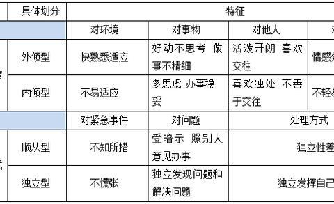 黑色蕾丝内衣的魅力 为什么蕾丝元素永不过时