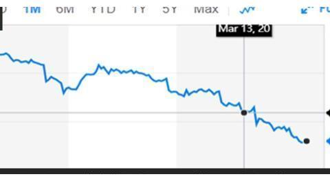 每日资讯：理想汽车股东易主、前2月磷酸铁锂电池产量反超三元