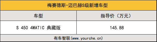 豪华依旧 迈巴赫S 450典藏版上市 售价145.88万元