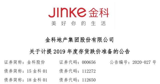冲击2000亿!川渝老二金科还能狂奔多久?