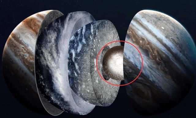 水可以被压缩吗？假如强行压缩水会有什么后果