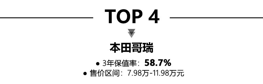 紧凑型轿车保值率前10名出炉,卡罗拉夺第一,德系纯进口车上榜