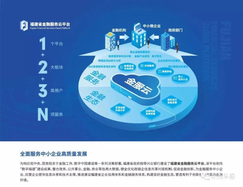 金服云招聘seo 新浪网