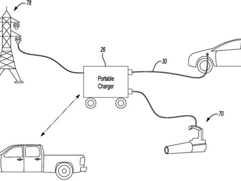 福特便携式移动充电法专利：组合多种充电器优化充电器使用