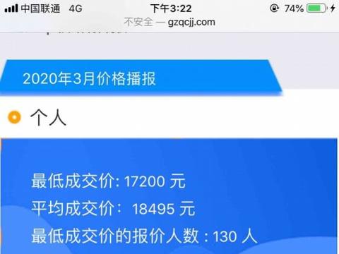 广州3月个人车牌均价18495元，比上月涨了1409元