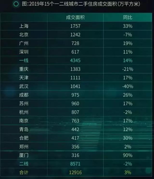 武汉“开城”之后,楼市会怎样?