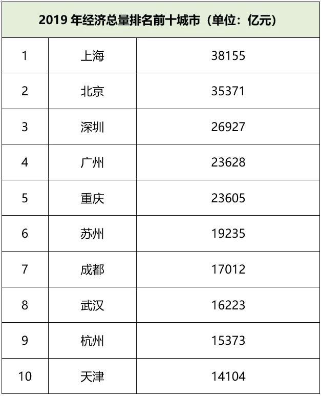 武汉“开城”之后,楼市会怎样?