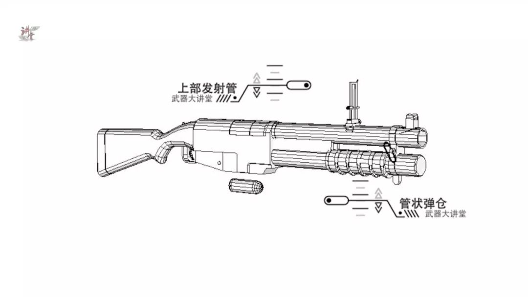 越战中实战测试的中国湖榴弹发射器,比同期的几款现役