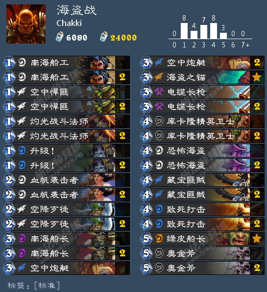 炉石传说：回归奖励卡组选择指南，免费领取的卡组也要精挑细选