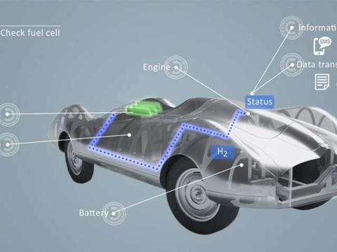 IWU致力实现燃料电池发动机快速低成本生产有助于燃料电池车普及