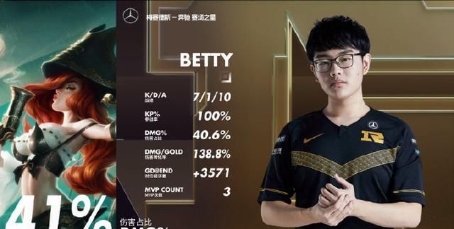 龙之气息职业排名_“广告王”龙津药业排名迨拢壕焕排名大降逾八成-第2页(2)