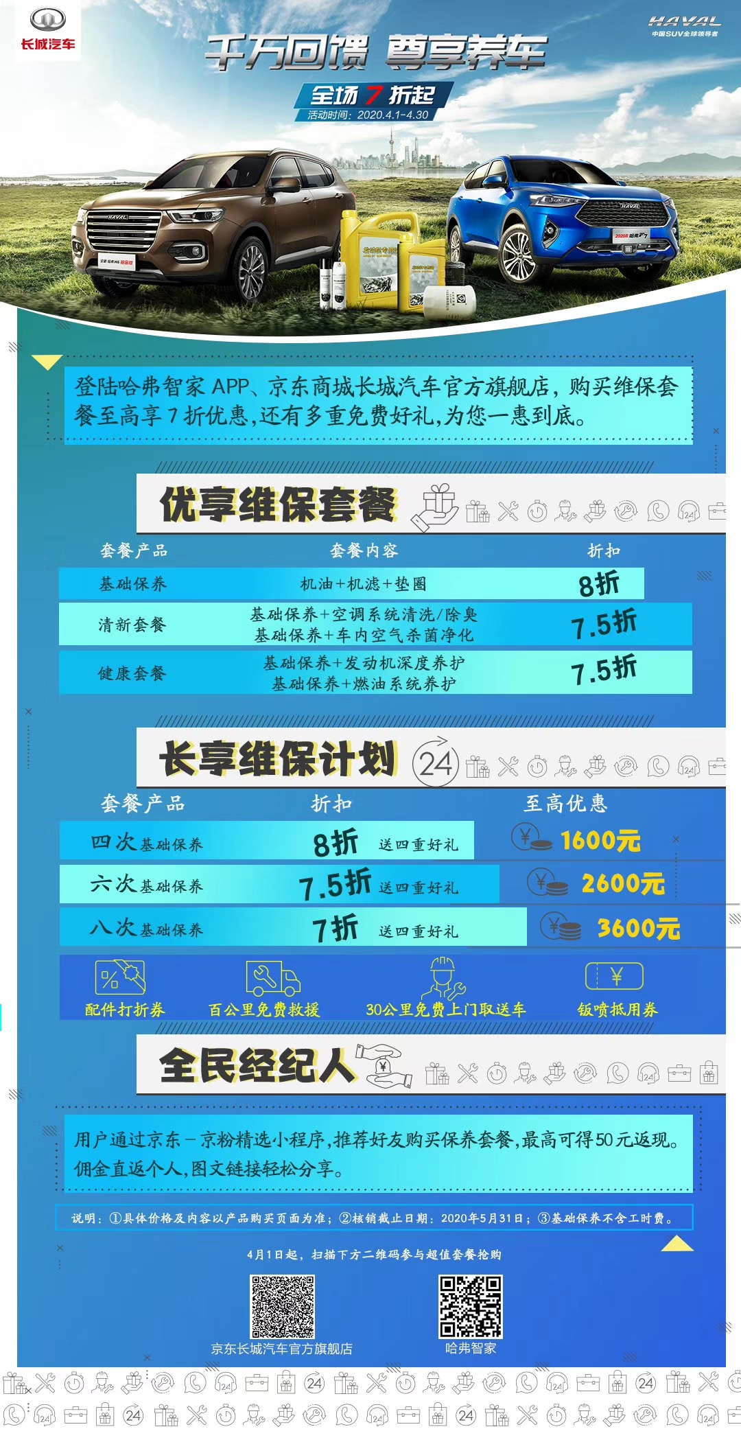 “千万回馈 尊享养车”，哈弗开启爱车养护长享计划