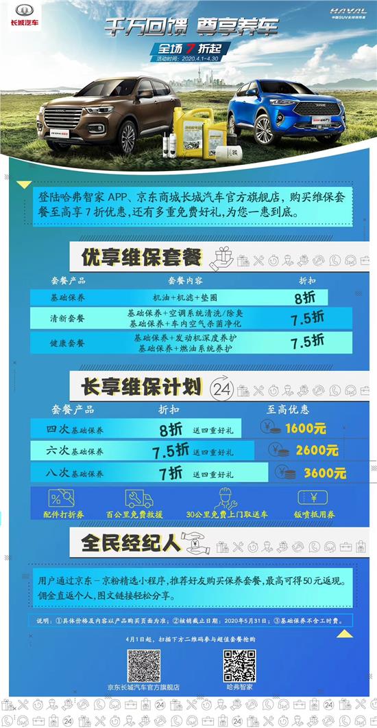 千万回馈 尊享养车哈弗开启爱车养护