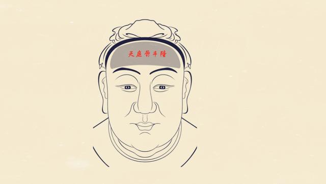 头部八大"富贵骨",任长其五,不论男女,一生非富即贵!