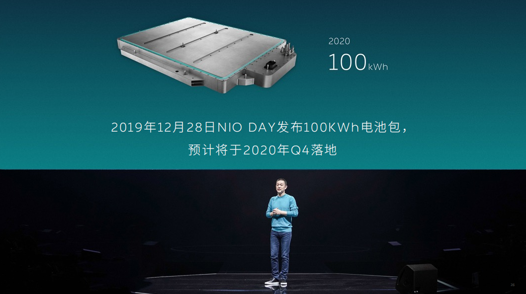 换电更方便,蔚来推出“可充可换可升级”体系打破续航焦虑