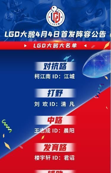 AG超玩会转会GK?KPL愚人节最强文案,点六和爱思表示:我不配
