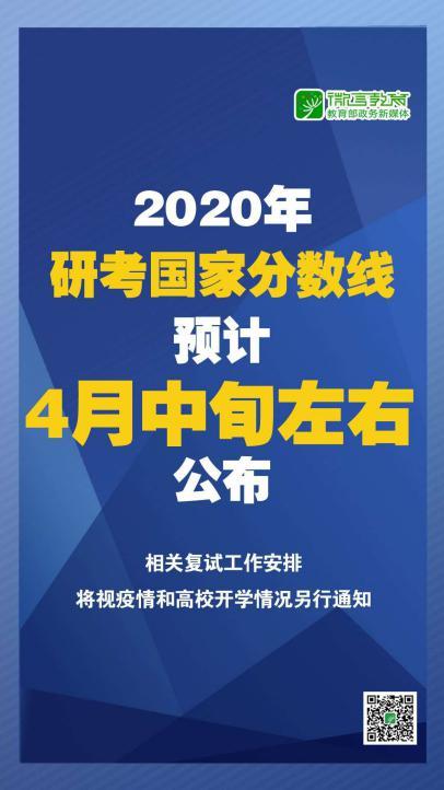 考研国家线即将公布!疫情下的考研er们面临更严峻的形势!