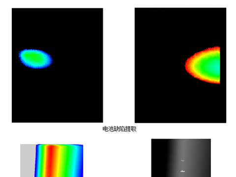 SSZN深视智能动力电池检测解决方案分享
