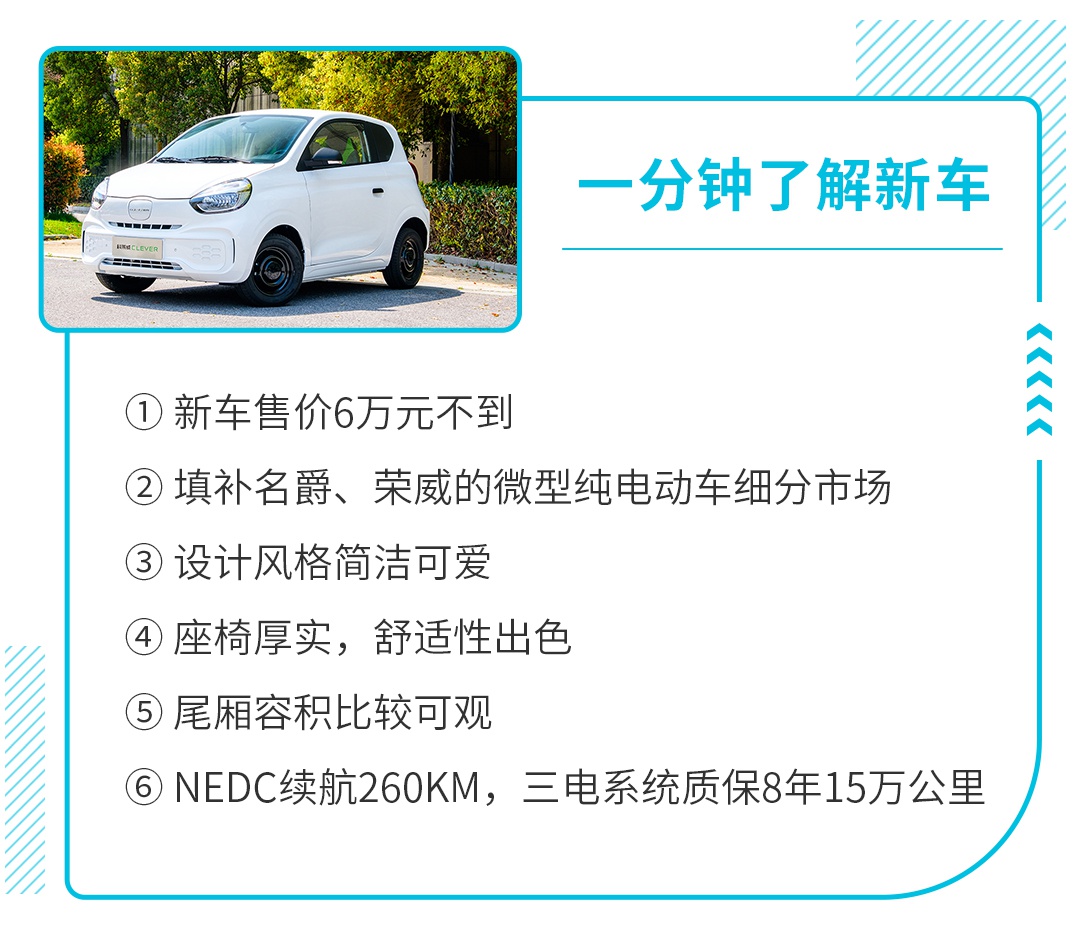 6万不到的代步车新选择!不用摇号!