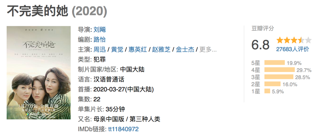 好好拍剧,别拿“高级感”当挡箭牌