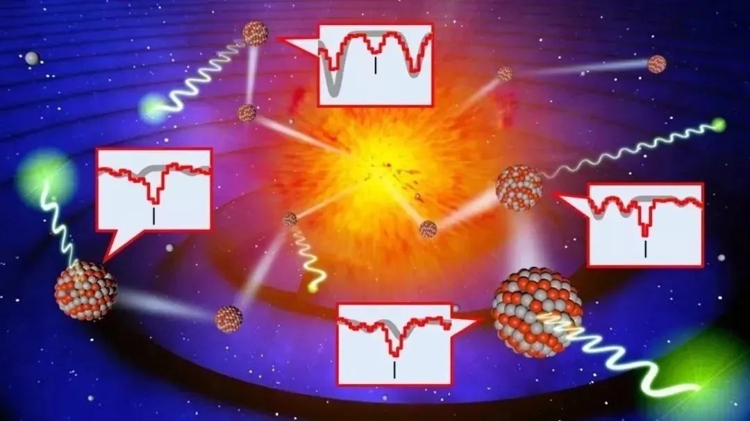 发生在中子星的爆炸,如何让原子核产生?原子核内部发生了什么?