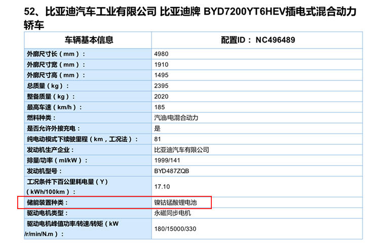 关于刀片电池，比亚迪还没有告诉你的事