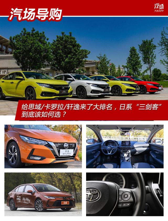 给思域/卡罗拉/轩逸做个大排名,日系“三剑客”到底该如何选?