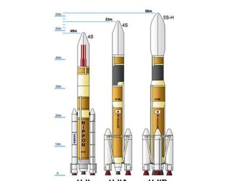 川崎正在研发能上天的月球版“H2”摩托，还是四个轮子的