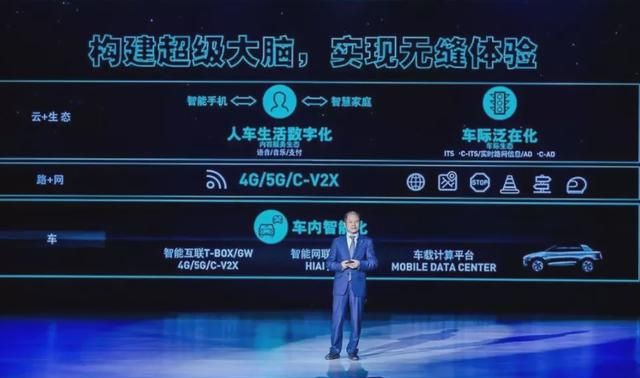 造车新势力生存图鉴|ARCFOX:量产的梦、难产的命